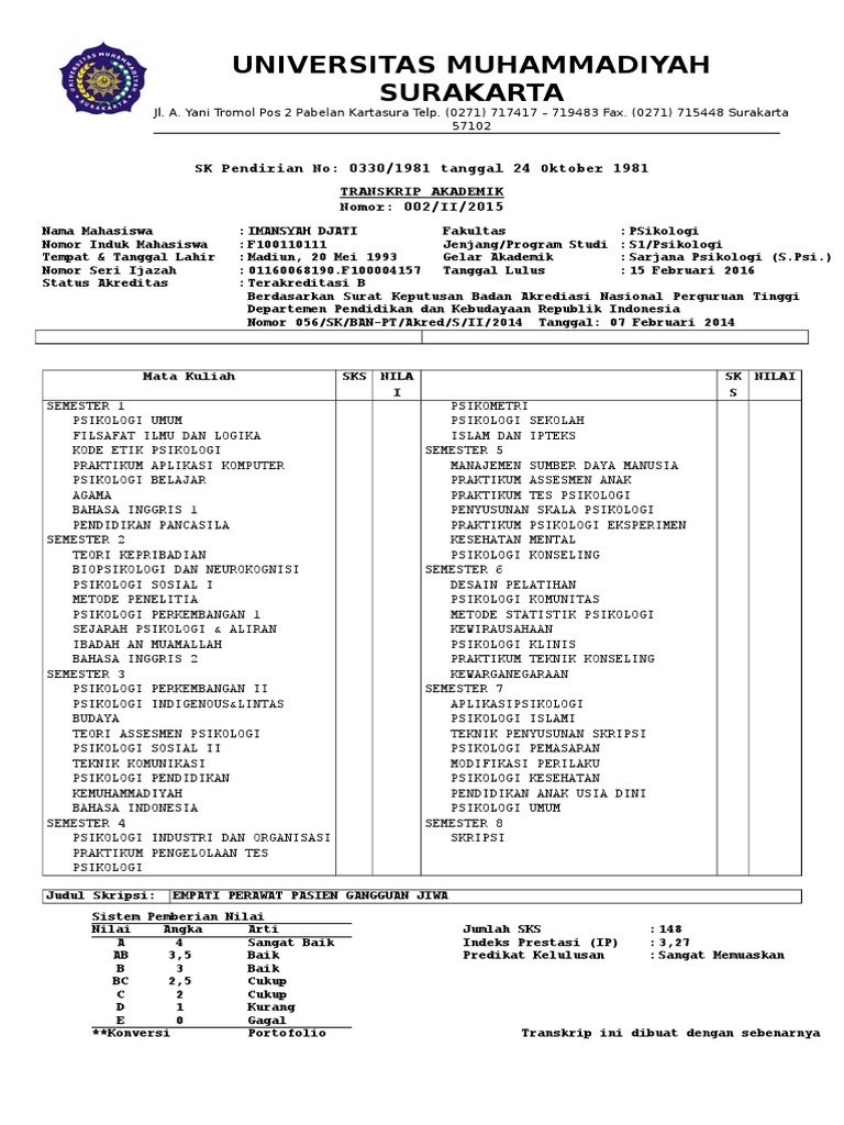 Transkrip Akademik S1 Psikologi UMS | PDF