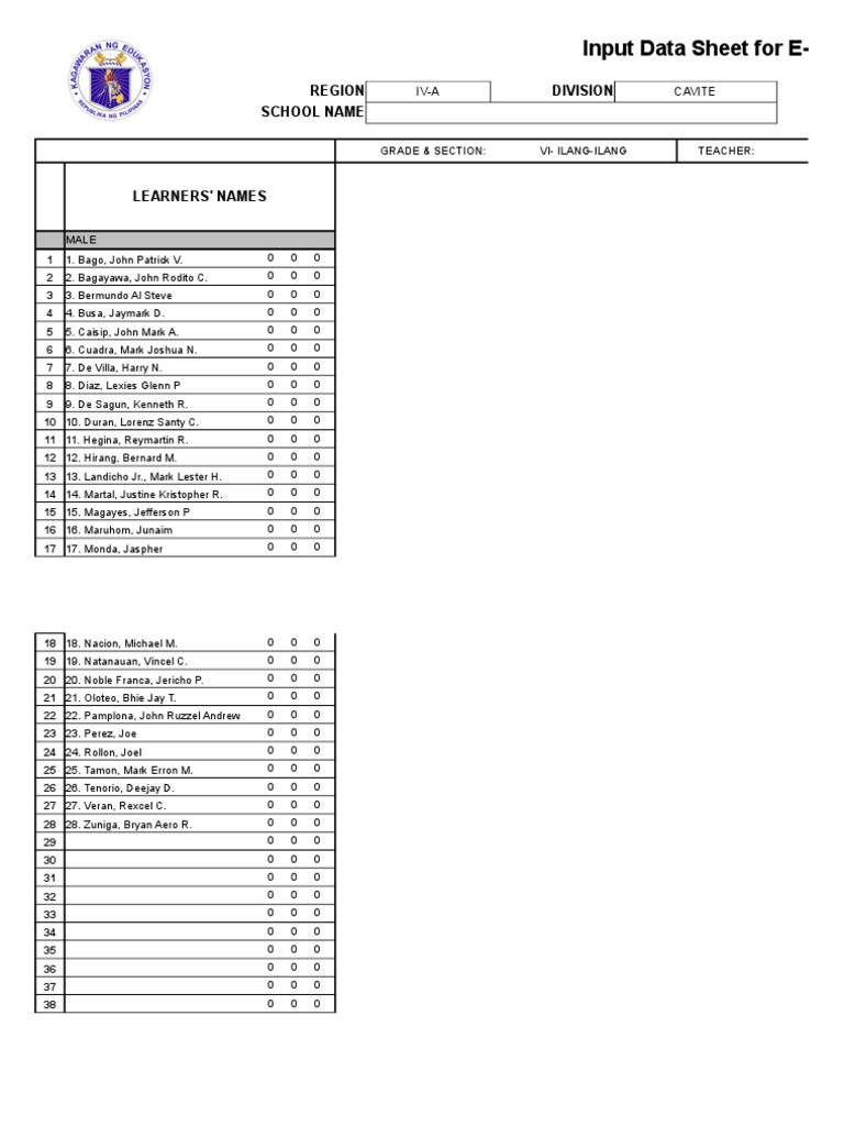 E Class Record English Ilang Ilang | PDF