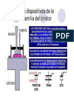Tiristores 2 PDF