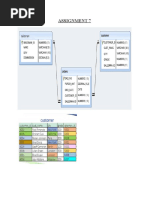 14 Subqueries Assignment Ques