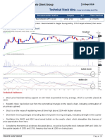 Technical Stock Idea: Private Client Group