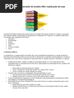 Definição Das Sete Camadas Do Modelo OSI