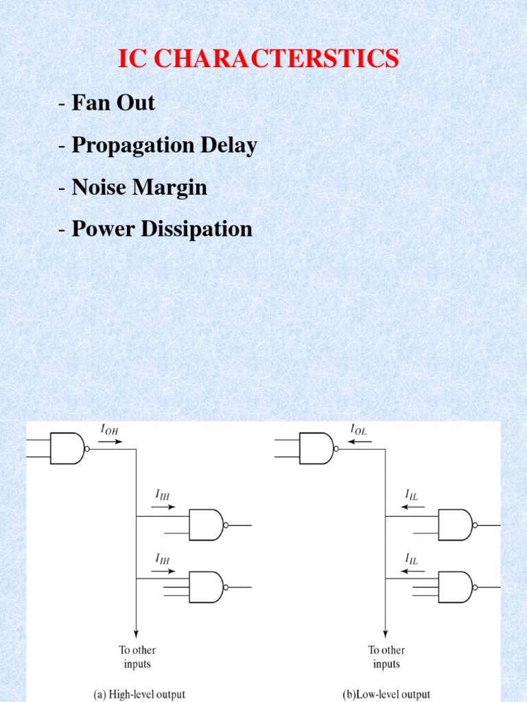 IC Characteristics and Boolean Functions | PDF | Teaching Methods ...