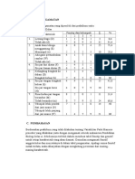 Hasil Pengamatan Variabilitas