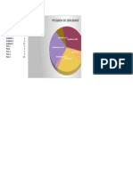 Gráfico de pesquisa de qualidade.xlsx