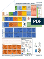 SE_MSc_03_degree_program_20160603.pdf