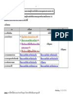 TableMec PDF