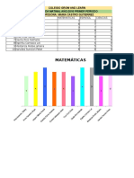 Trabajo en Excel