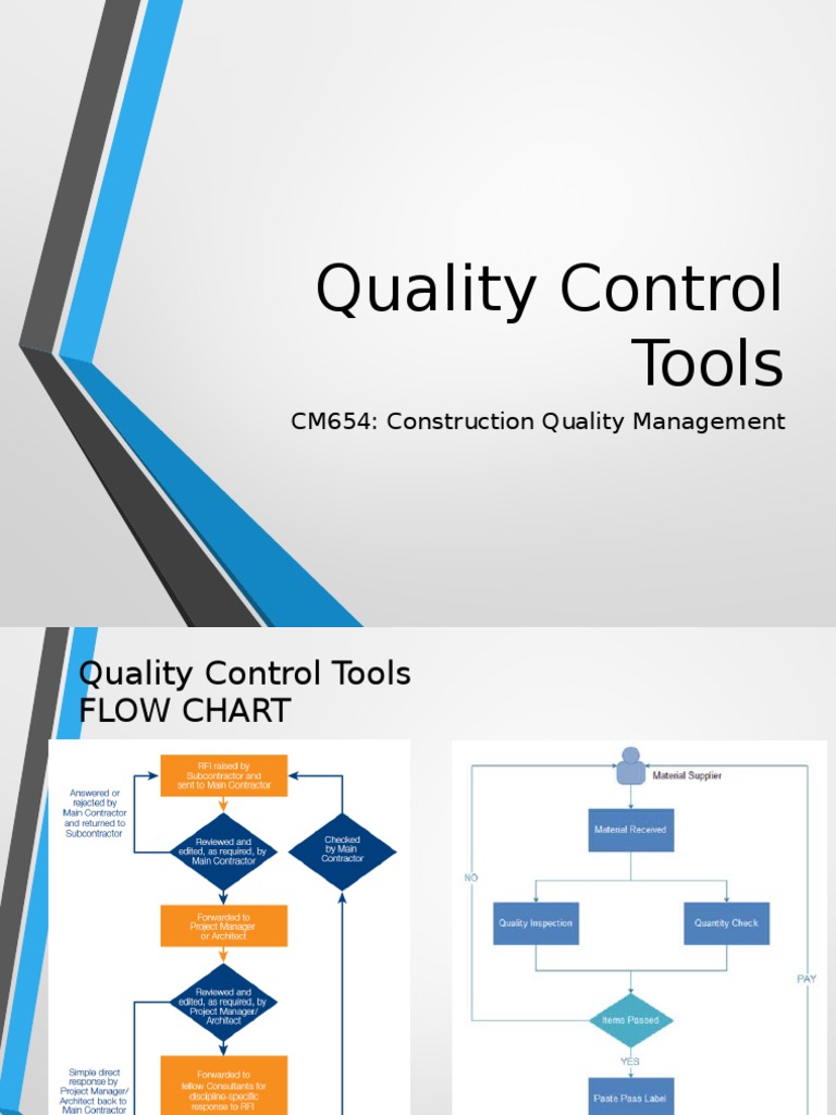 Quality Control Tools PDF
