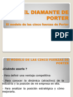 Diamante de Porter Las 5 Fuerzas de Porter