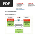 1 How To Handle Failed Patch R122