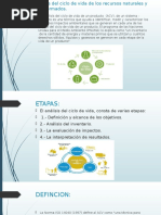 Análisis Del Ciclo de Vida de Los Recursos