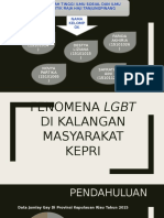 Fenomena LGBT Dikalangan Masyarakat Kepulauan Riau