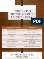 Corrientes Precursoras de La Psicología