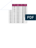 Tabel conversie din toli in mm pentru teava.pdf
