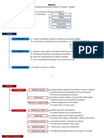 Tarea 10 - Método