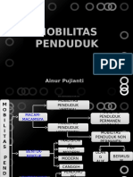 Mobilitas Penduduk