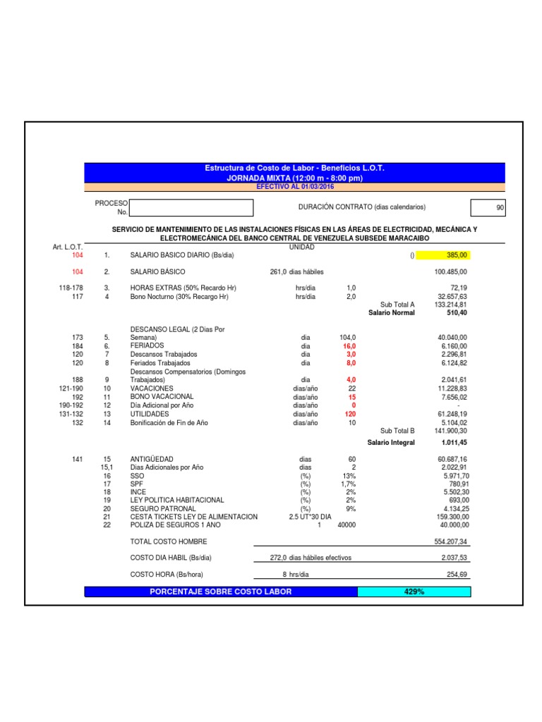 Estructura de Costos Laborales en Venezuela | PDF