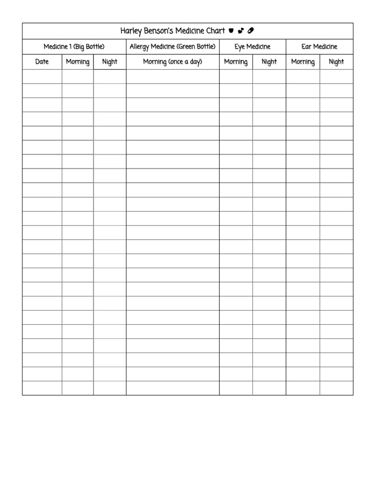 Harley Benson's Medicine Chart PDF