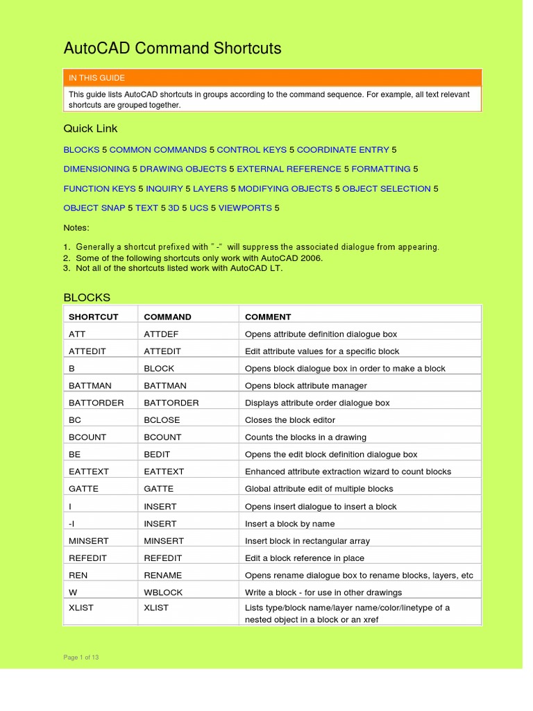 AutoCAD Command Shortcuts Guide | PDF