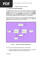 Model of Conventional Encryption