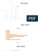 Graphical Displays of Data