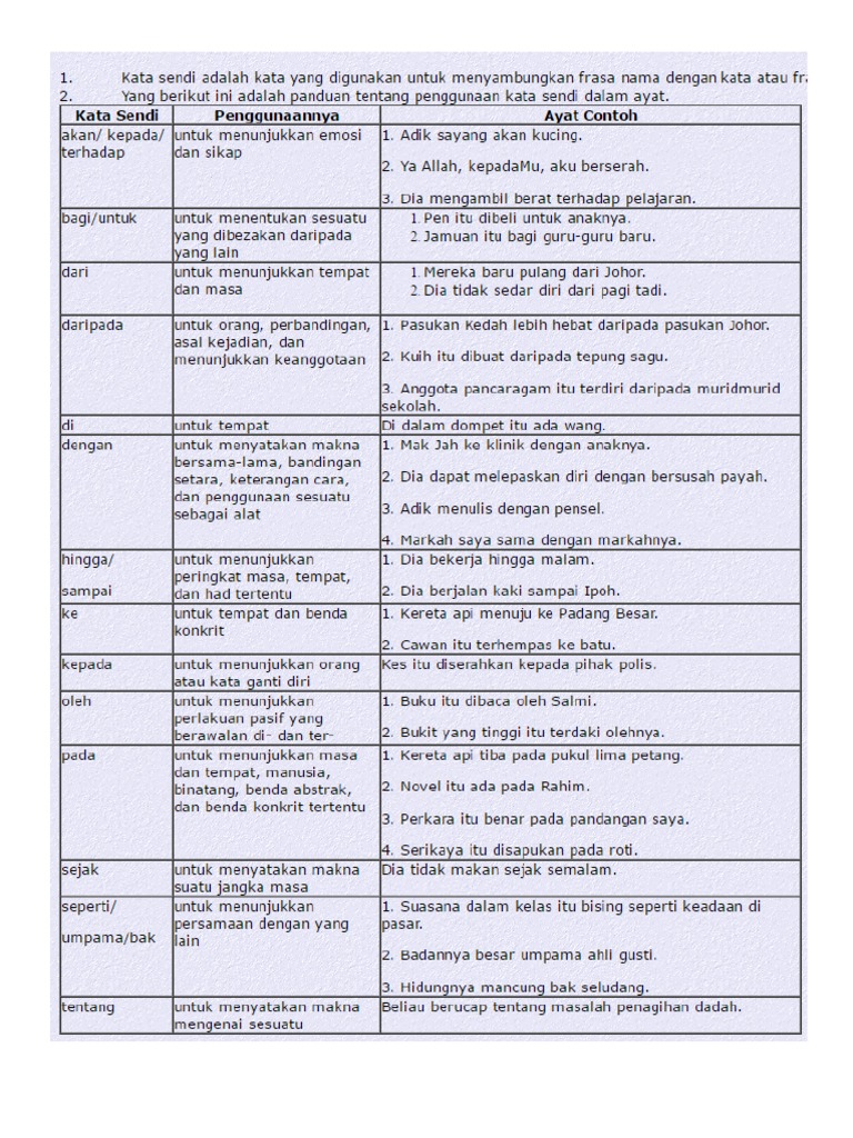 Kata Sendi Nama Pdf