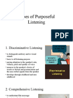 Types of Purposeful Listening