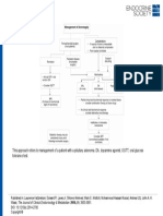 This Approach Refers To Management of A Patient With A Pituitary Adenoma. DA, Dopamine Agonist OGTT, Oral Glucose Tolerance Test