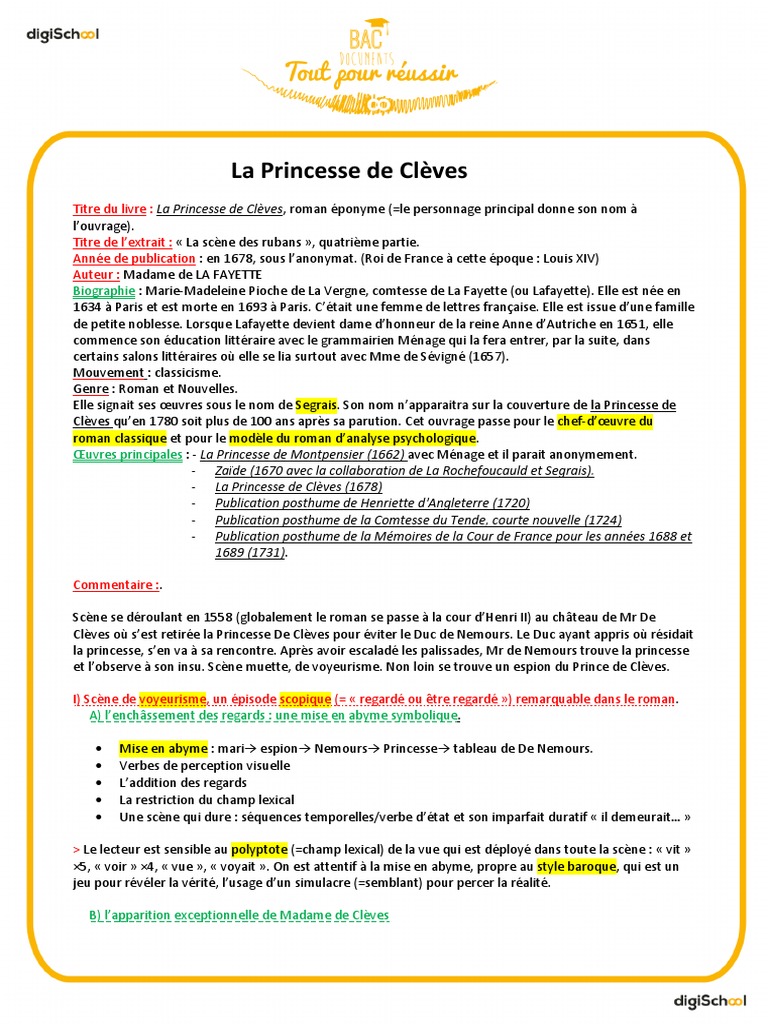 La Princesse de Clève  Personnes  Fiction et littérature