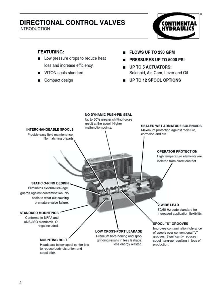 Continental Hydraulics Directional Valves | PDF | Valve | Mechanical ...