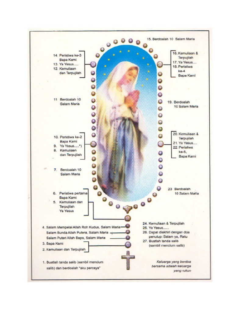 panduan-doa-rosario-pdf