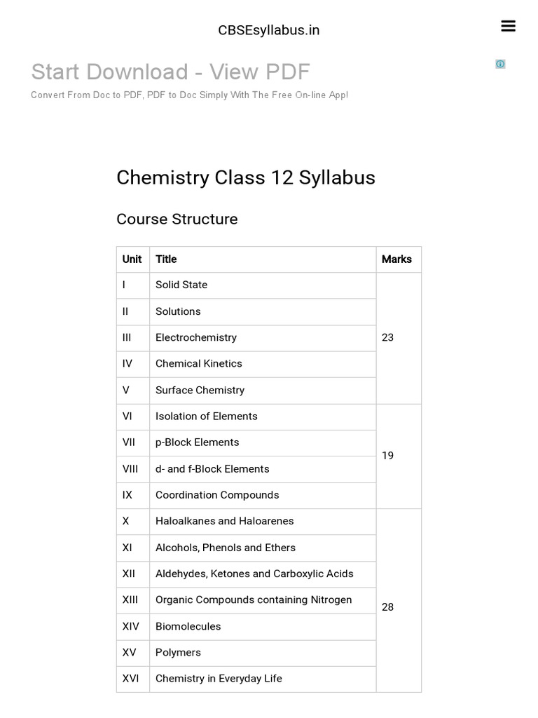Chemistry Class 12 Syllabus 20172018 CBSEsyllabus PDF PDF Solid