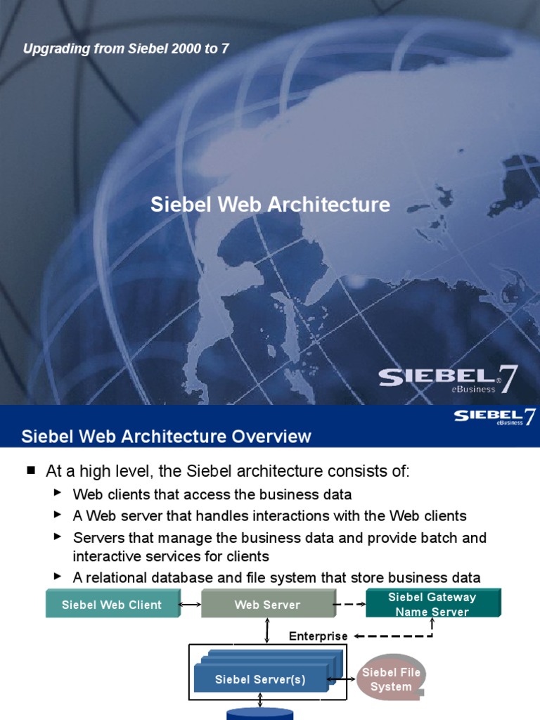 Siebel Web Architecture | PDF | Web Server | Internet & Web