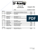 Rangliste Bergamont European 4cross Series #9 - 4cross Leibstadt 2016