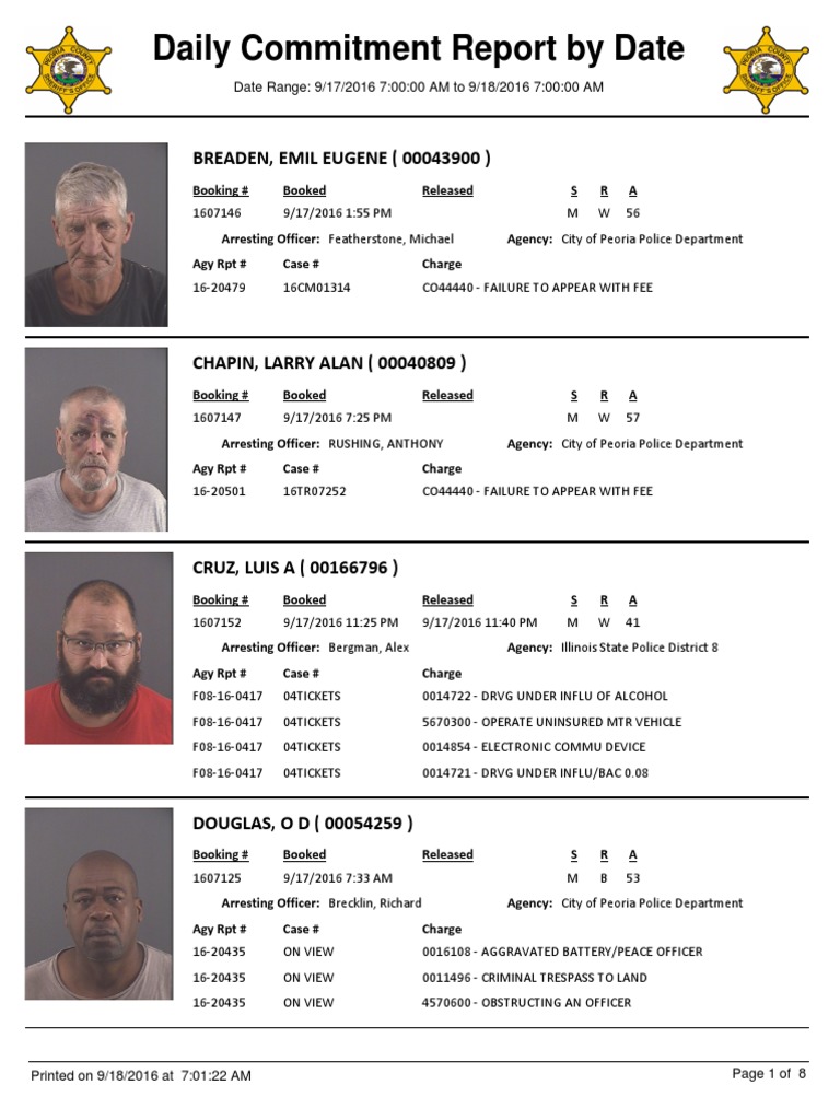 Peoria County Daily Commitment Report | PDF | Law Enforcement Officer | Crime &amp; Violence