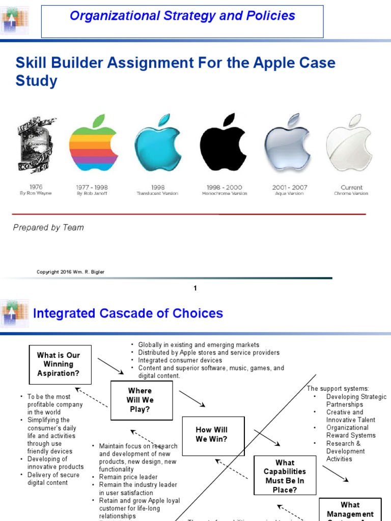 Organizational Strategy Apple Case Study Apple Inc. Strategic