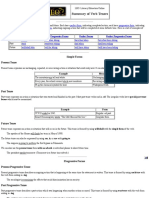 Verb Tenses