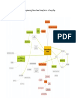 BSTANTON NURS 2150 Concept Map Compatible