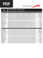 32C - Al Qusais Bus Station To Al Satwa Bus Station Dubai Bus Service Timetable