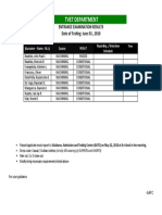 Exam Results June 03, 2010