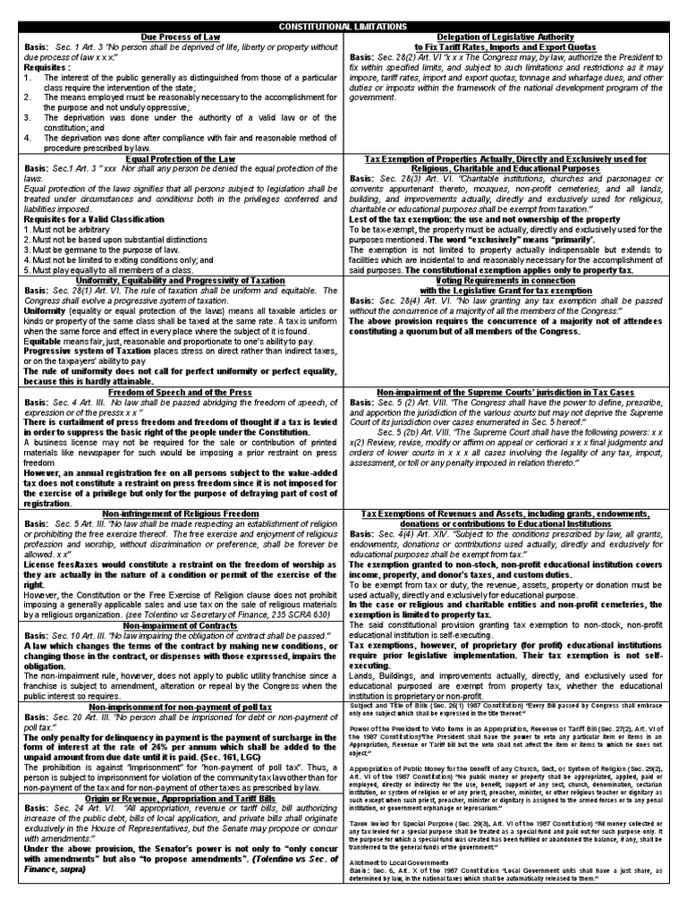 Taxation Constitutional Limitations PDF PDF Tax Exemption Taxes