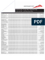 F54 - Jebel Ali Metro Station To Jafza South Dubai Bus Service Timetable