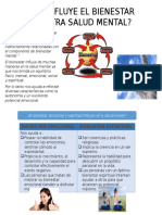 Como Influye El Bienestar en La Salud Mental