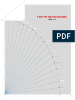 circle with trig ratios and angles.pdf