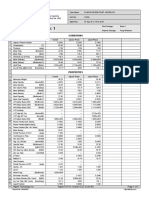 Reporte - Planta de Dew Point