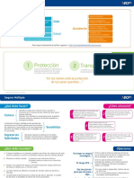 Seguros Multiple 