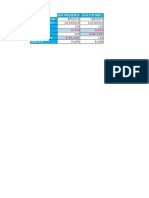 Excel Formulas