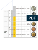 Medidas de Seguridad de Los Billetes