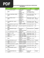 Download Jadual Praktek Dr by RolasMedika SN324454104 doc pdf